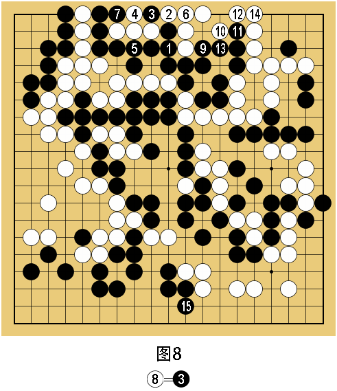 黑大龙眼位