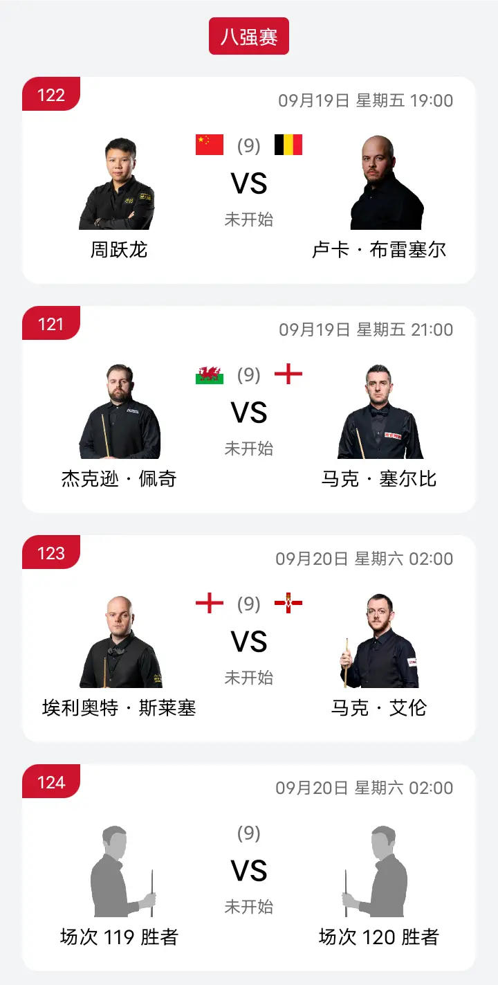 出局, 卢卡, 致胜